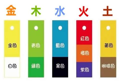 蓝色五行|蓝色在五行中属什么